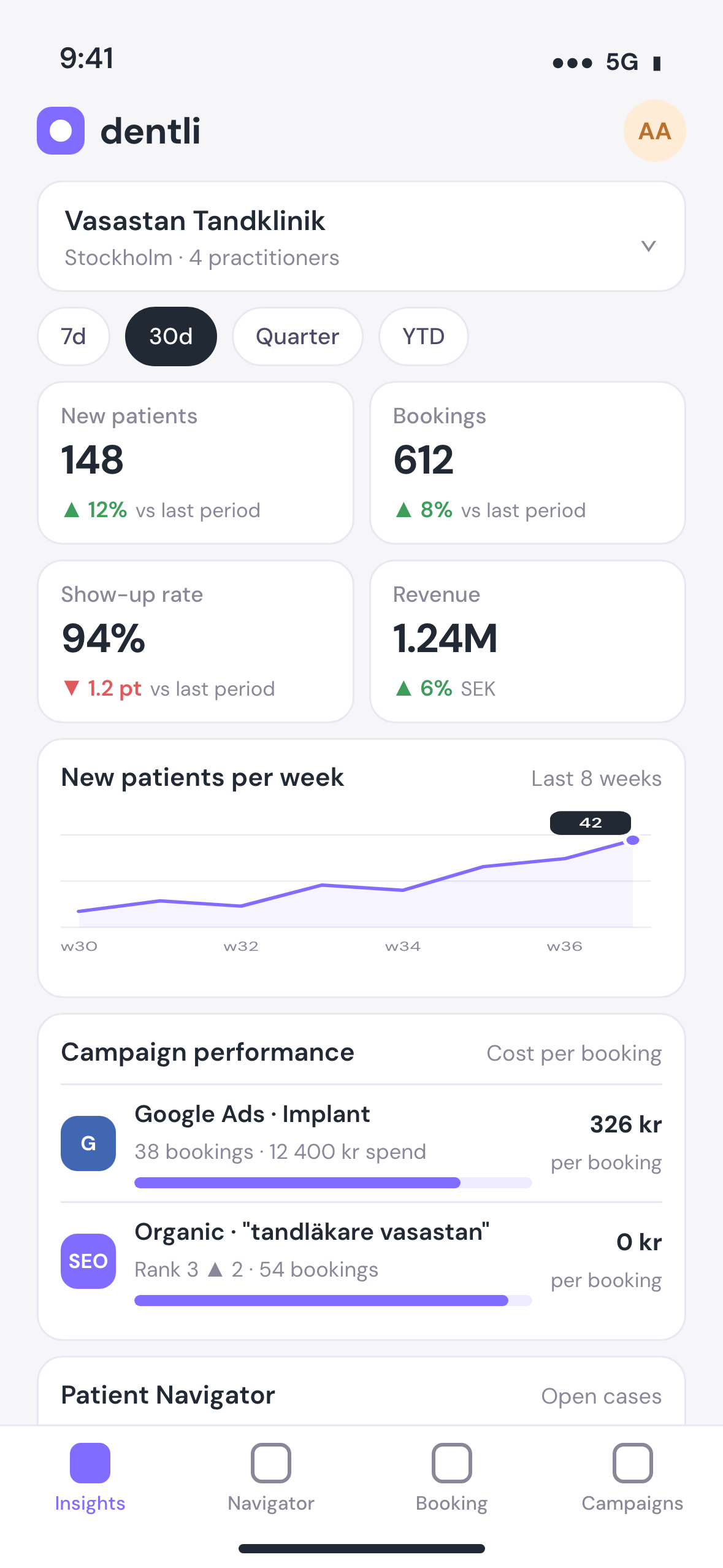Dentli Insights screenshot